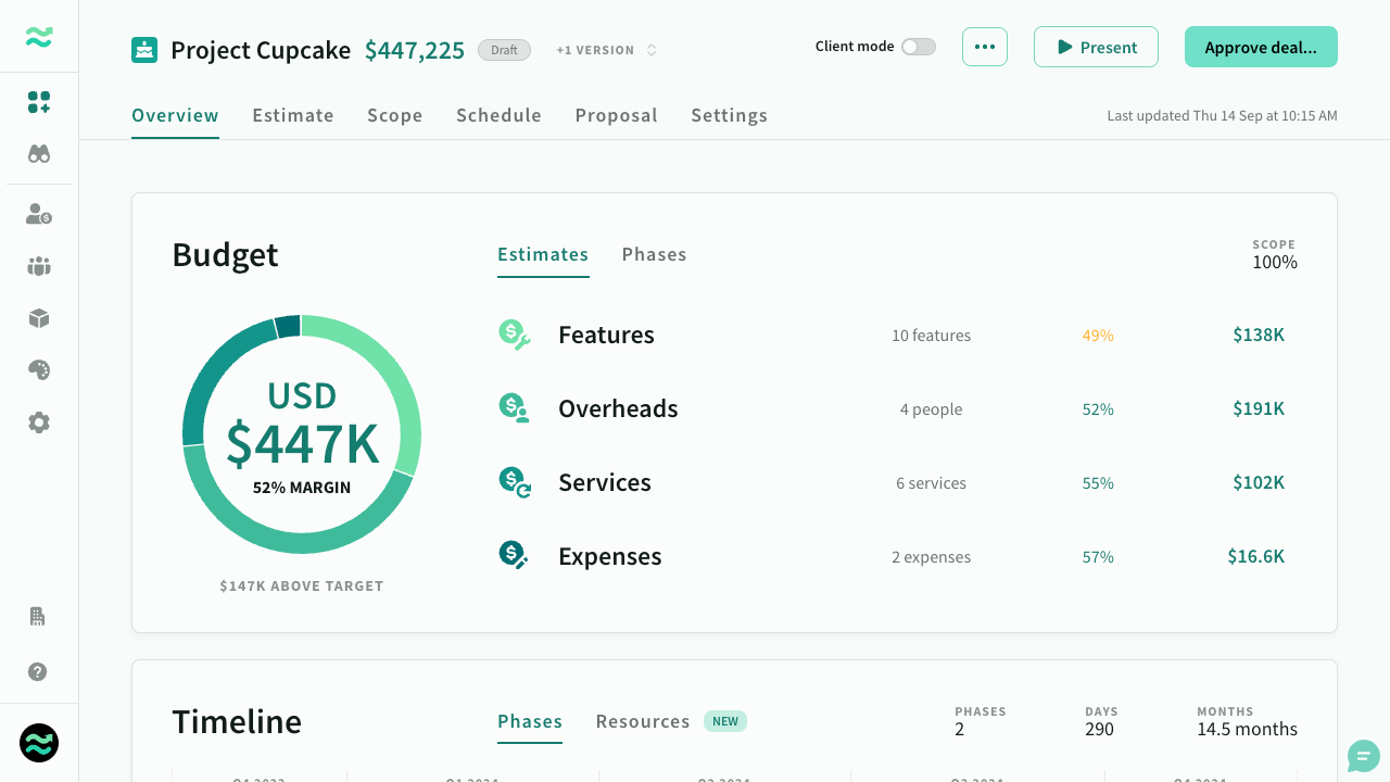 Structured, auditable commercial data