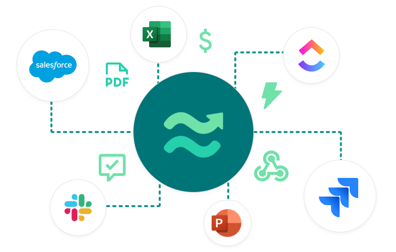 Workflow integrations